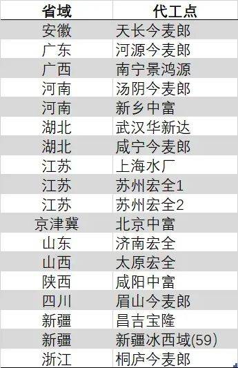 XM外汇平台受哪里监管渗入乡土,AI是一粒怎样的种子