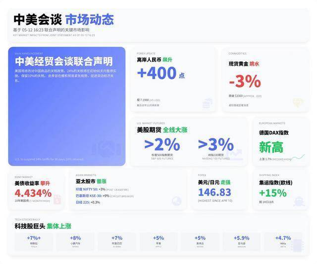 想在股市中轻松获利？量化交易软件自动买卖帮你实现梦想！